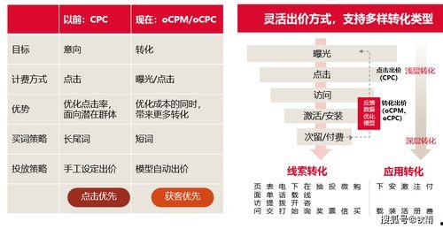 今日头条怎么看瓜主,揭秘热门话题背后的真相与趣味