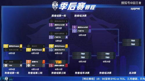 贴吧kpl吃瓜爆料,揭秘贴吧吃瓜爆料背后的真相