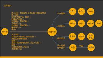 今日吃瓜现状分析最新,揭秘网络时代下的“瓜界风云”