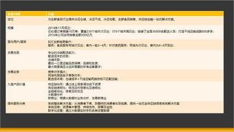 今日吃瓜现状分析最新,揭秘网络时代下的“瓜界风云”