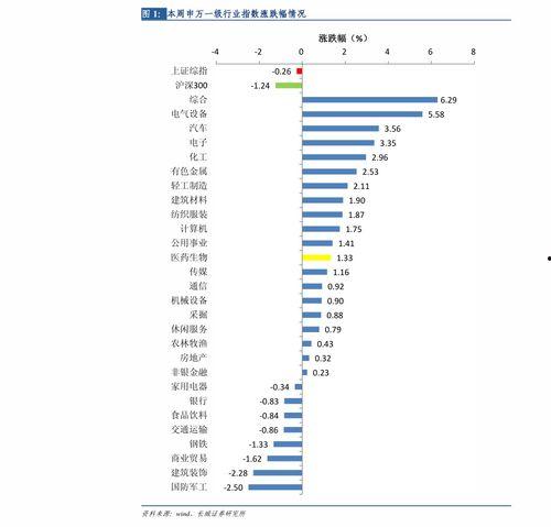 瓜州房价今日价格查询,今日价格一览