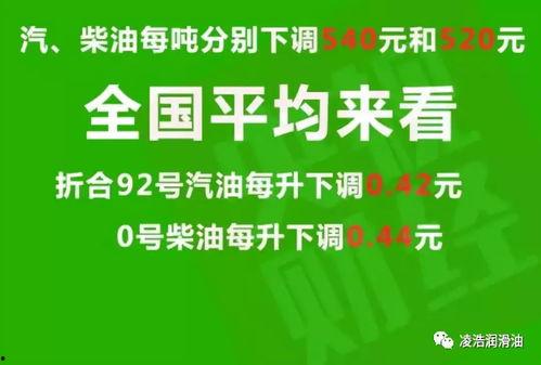 瓜州92号汽油今日价格,油价波动下的消费新趋势