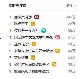 718吃瓜爆料今日热点蘑菇,今日热点蘑菇事件深度解析