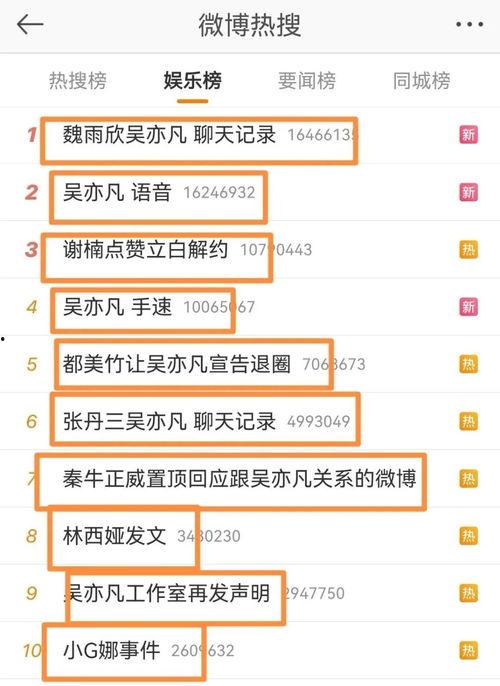 吃瓜明星爆料文件下载,吃瓜明星爆料文件下载事件全解析